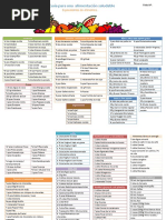 Alimentos Equivalentes