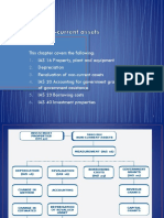 Chapter 2 - Tangible Non Current Assets