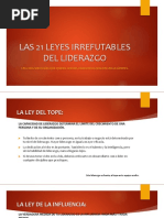 Charla - 21 Leyes Irrefutables Del Liderazgo