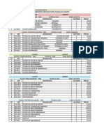 Mantenimiento Preventivo de Equipos de Clientes