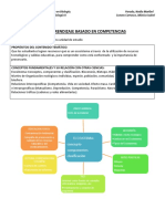 Aprendizaje Basado en Competencias