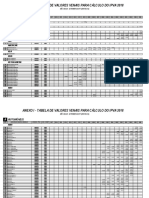 IPVA 2018 - Publicação DOE 2018 IMESP - Anexo I - Tabela de Valores Venais PDF