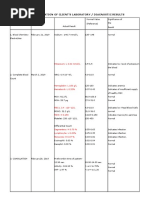 Case Study Laboratory