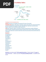 Graph Writing Vocabulary Index