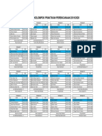 Pembagian Kelompok Praktikan Perencanaan 2019-2020