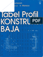 Tabel Profil Baja Gissa PDF