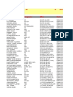 Salary Detail For 10 2010