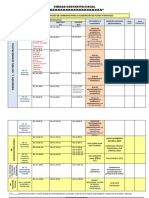 Z8-09D05 - Comisiones Planes y Manuales Acorde A Estándares