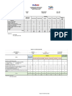 3rd QE TOS - Secondary Math