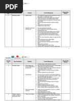 Jsa - Cable Termination PDF