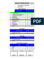 Jan 2020 Monthly Report HSE Breakdown PT. EJP