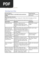 Nursing Care Plan: Fluid Volume Deficit R/T Active Fluid Loss (Increased Urine Output)