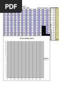 Corrección 16PF5 - Validada - Xls EXCEL