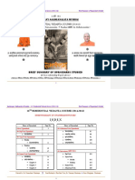 Brief Summary of Upanishads Studied During 16th Vedanta Course at Sandeepany Saadhanalaya Mumbai PDF