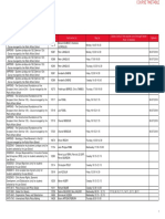 Schedule Fall Semester