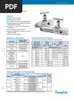 Valves Gauge