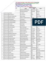 List of Awardees Scholarship 2018 19