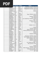 Pune HNI 2000