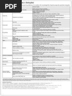 UPLC