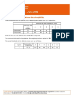 Pakistan Studies Grade Threshold Table 2059 PDF