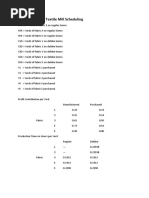 Textile Mill Scheduling