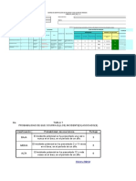 S7 Formato Matriz IPER