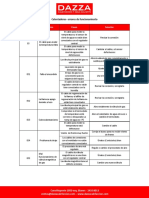 Calentadores Sensor Problemas de Funcionamiento Tabla de Errores