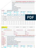 SRR HPCL PGTR - 1