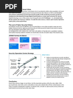 SOC For Smart Cities