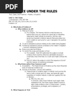 Evidence Under The Rules Notes