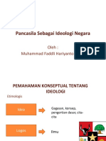 Pemahaman Konsep Ideologi