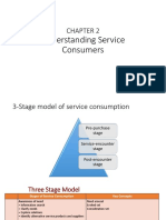 Ch-2 - Understanding Service Consumers