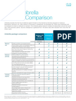 Cisco Umbrella Package Comparison PDF