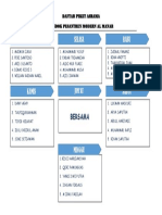 Daftar Piket Asrama