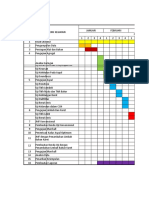 Jadwal Penelitian