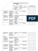 Program Kerja Komite Keselamatan Pasien Rumah Sakit