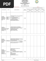 Tos G10-Q3-2019