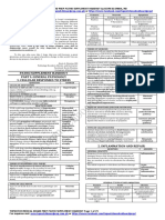 Pathology Supplement Handout Nov 2018