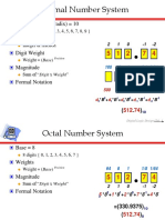 Chap1 Digital System and Number System