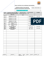 List of Power Tools For Third Party Certification 30 Dec 2019 - CopI