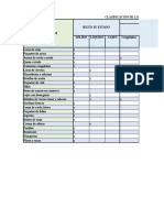 Clasificacion de Los Productos de Almacenamiento