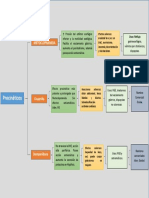 Tarea 3.1 Farma