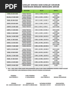 Jadwal Sholat Dhuha Dan Sholat Dzuhur