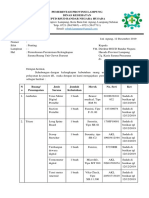 Usulan Permintaan Barang ALKES Ugd