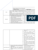 Penelitian Expost Facto Dan Eksperimen PDF