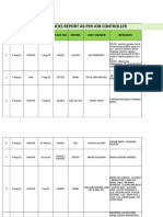 SUZUKI NORTH - PENDING UNITS As of November 7 2019