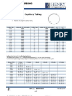 Capillary Tubing Sizes