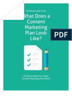 What Does A Content Marketing Plan Look Like