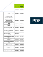 Annotation of Instruments - FINAL - 2012-2