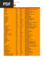 FNKAW19 Reg List